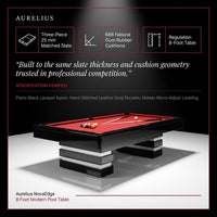 Aurelius NovaEdge 8-Foot Modern Pool Table — Results & Stats